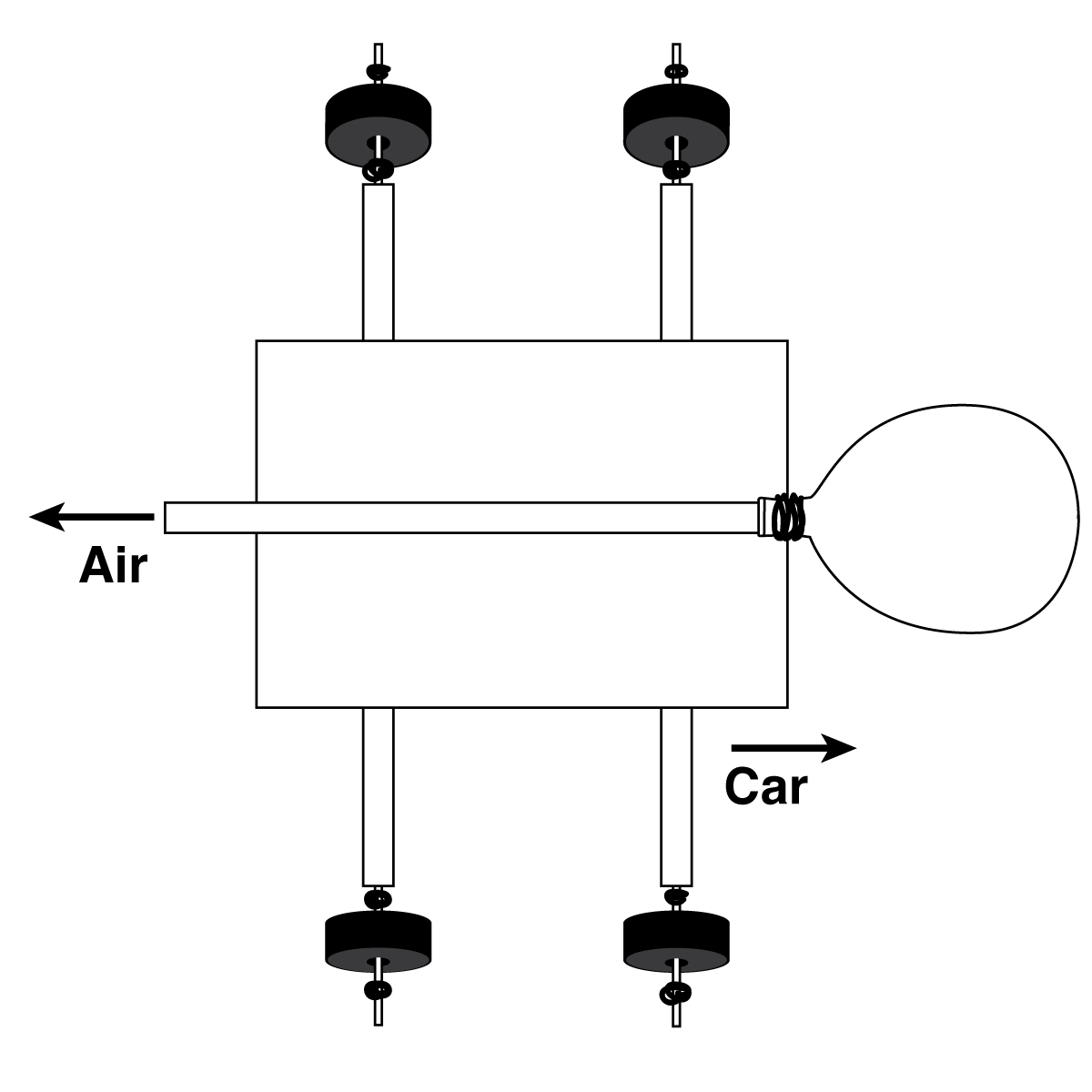 Balloon Driven Car