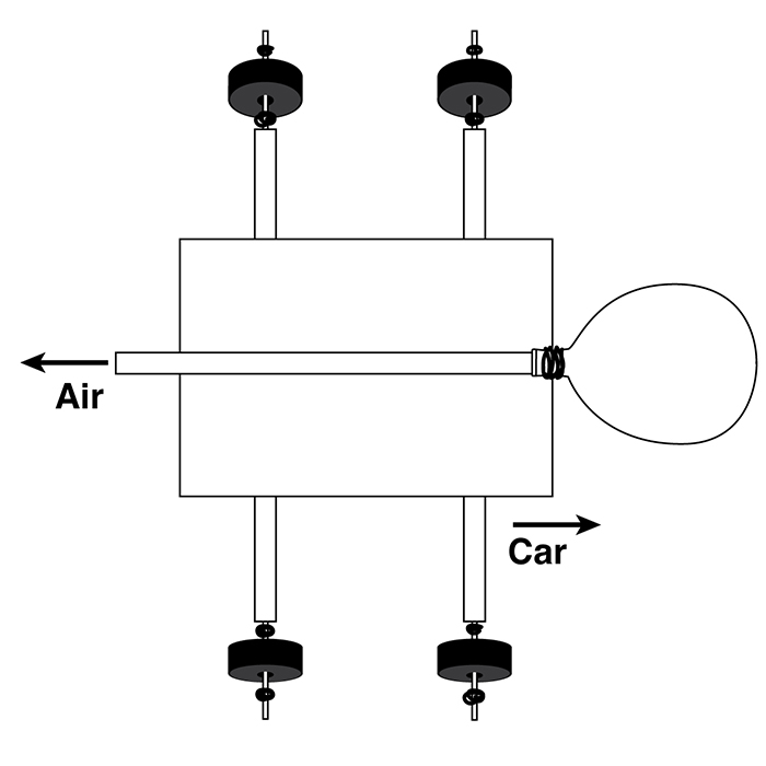 Technical Designs